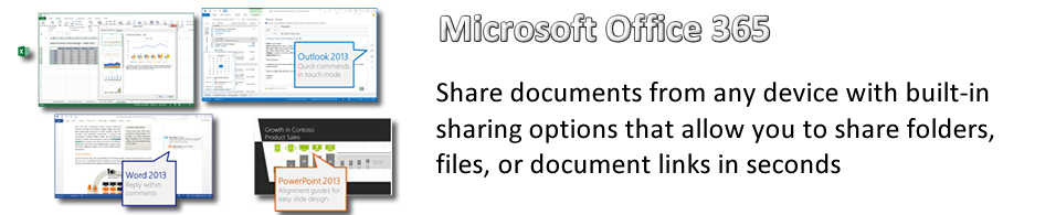 Microsoft CRM 2015